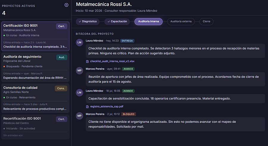 Bitácora de seguimiento de proyectos activos